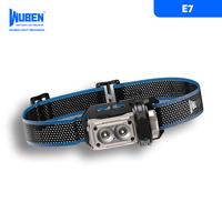 Gambar Wuben E7 Multi-functional EDC Flashlight Senter Kepala - 1800 Lumens 132 Meters - Black, 5000K dari Wuben Light Indonesia Kota Administrasi Jakarta Selatan 3 Tokopedia