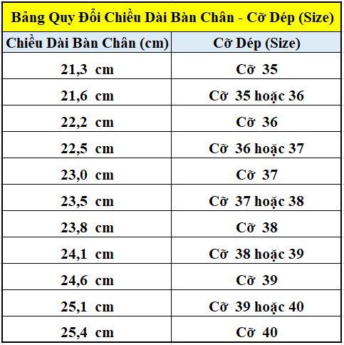 Product Introduction of Dép gót 5 phân trẻ - trung niên, đế vuông, mũi hở, rẻ - bền - đẹp, hiệu HT --- C2 (ngang hồng) 0