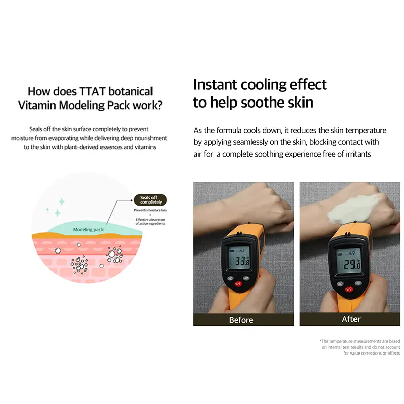 【BPOM】TTAT Masker Wajah Centella Panthenol Modeling Pack 25g untuk Perawatan Wajah - Facial Extract Aging 7