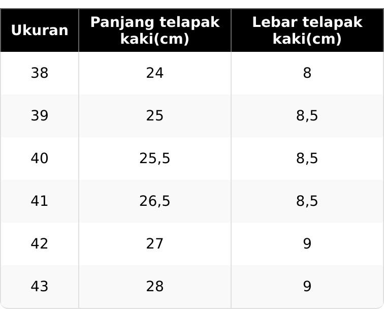 Sepatu Futsal Specs Lighspeed Reborn IN NEW White Magnifico Sepatu Futsal Specs Lighspeed Reborn IN NEW White Magnifico