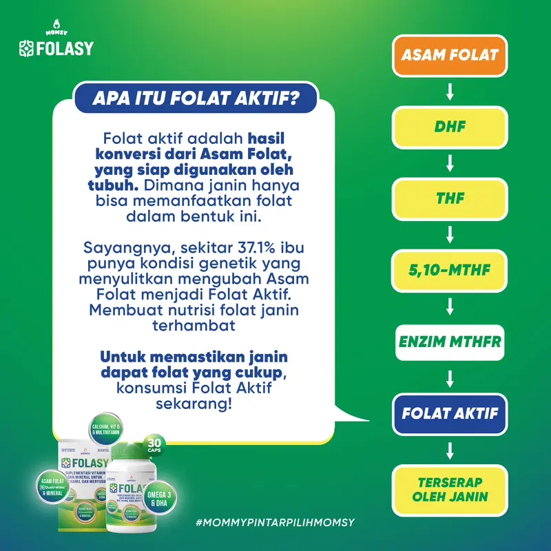 FOLASY [FOLAT AKTIF] [FREE ONGKIR}Lengkap Dengan 20 Nutrisi Esensial Bumil Kalsium, Magnesium, DHA, Omega 3, Vitamin A-K 2