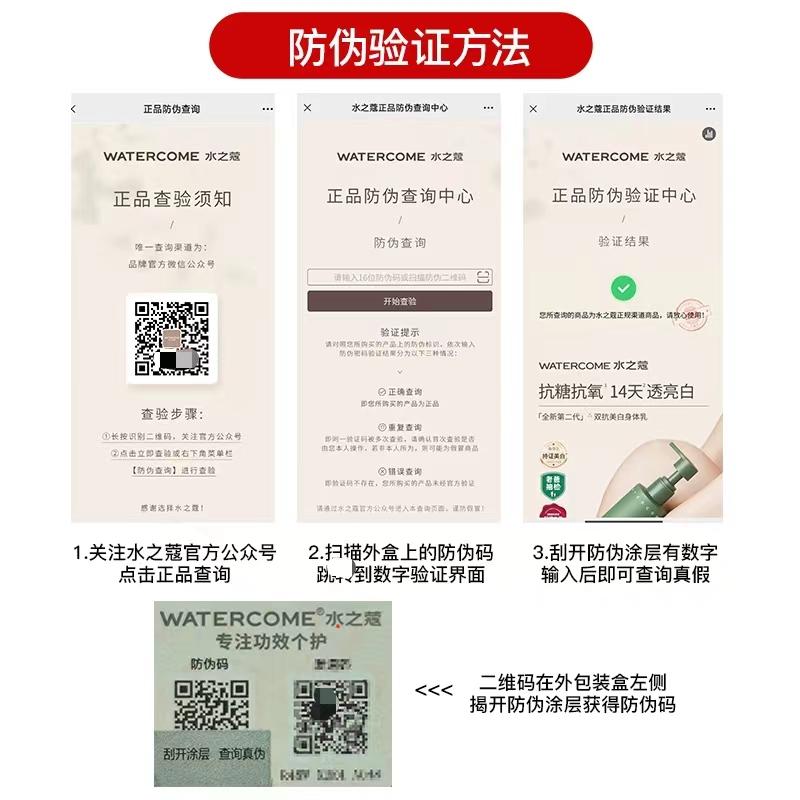 Product Introduction of WATERCOME Water Copy Light Sensation Body Lotion Cream (100g) 18
