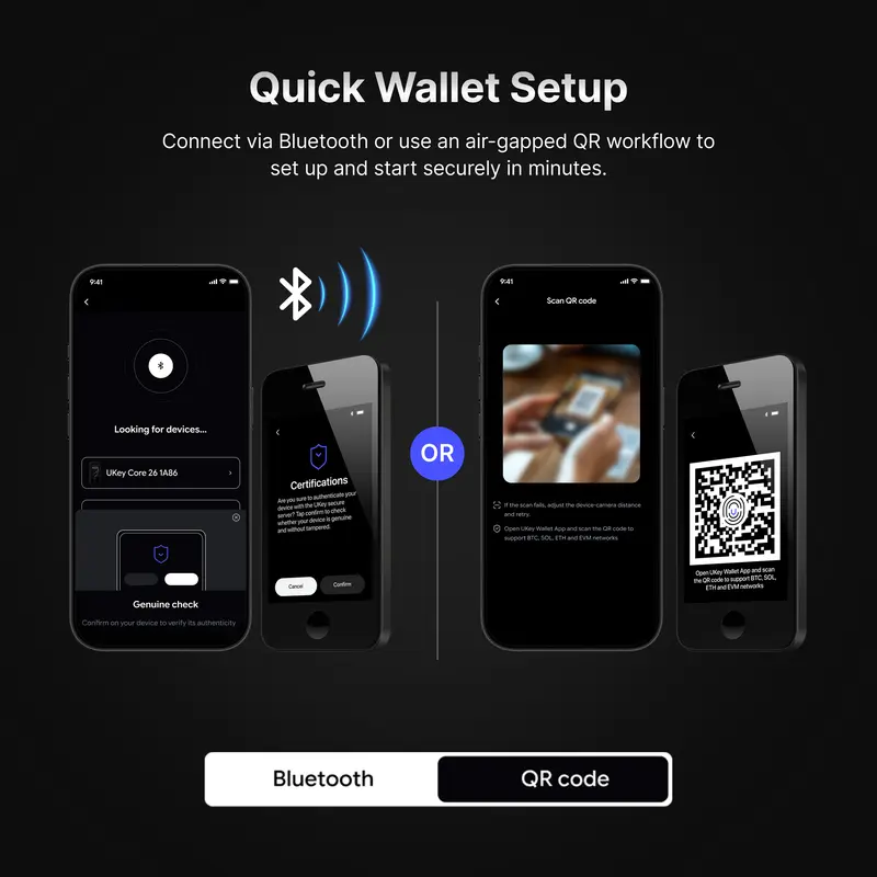 Dompet Sejuk UKey Core 26 Rasmi – Dompet Peranti keras untuk ...