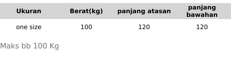 Mukena Jersey Malaysia premium Syahda | Mukena model terbaru dan terlaris