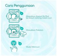 Gambar REFILLS 4 PACK Detergent Capsules Variant ArFUM Amore, ArFUM Eternal, KaPod Anti Tungau Debu dari Ouji Seiyaku Indonesia Kab. Bekasi 2 Tokopedia