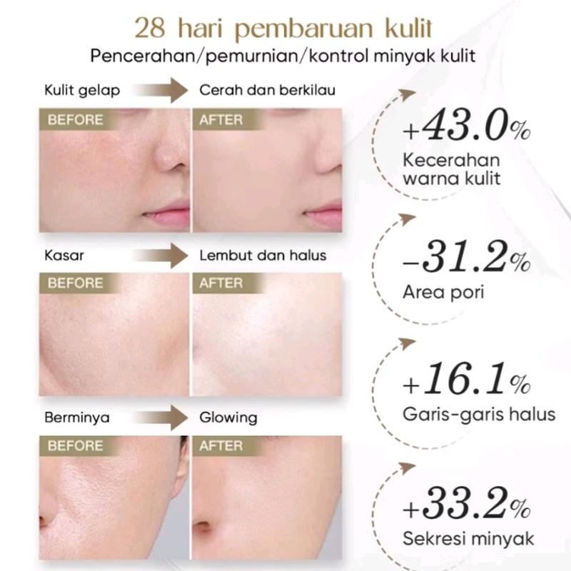 EGG YEAST EGGSHELL Mask Cream 100gr Face Masker Cangkang Telur Facial Krim Wajah Peel Off Kulit E.G.G Glam Glow Melembutkan Muka 7