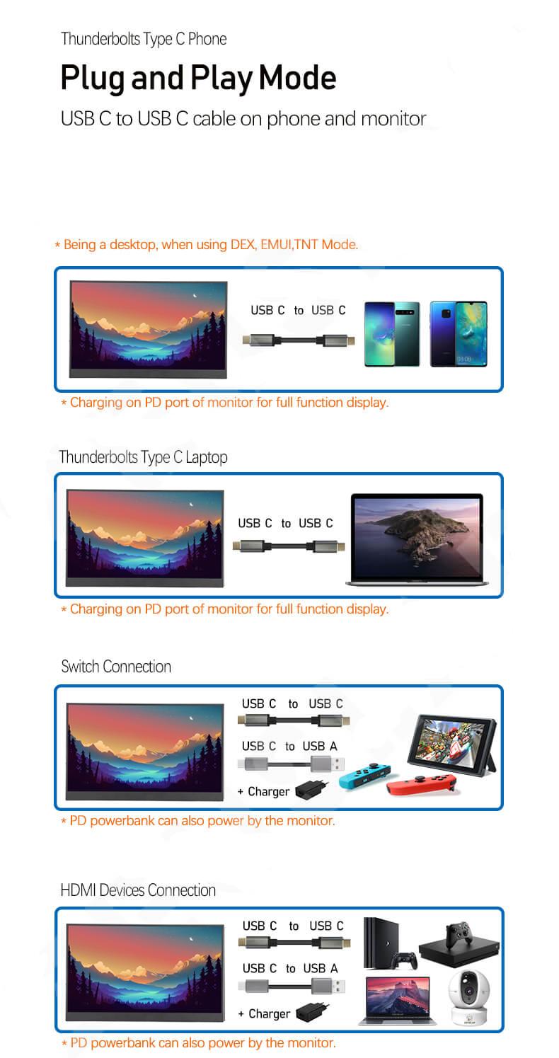 Product Introduction of 13.3inch 4K Portable Monitor USB-C Type-c HDMI-compatible Computer Monitor for ps4 Switch Xbox one Laptop phone Respberry IPS HDMI HD 4K UHD 15