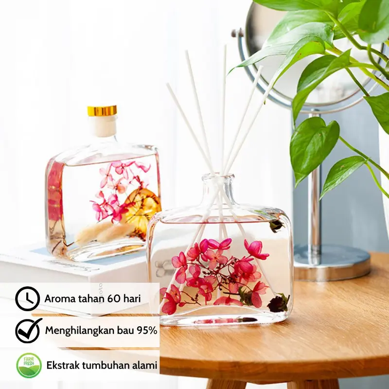 Scenthabit Reed Diffuser Blue Wind 3pcs Pewangi Pengharum Ruangan Batang Stick Rotan 100ml tahan 60 hari 4