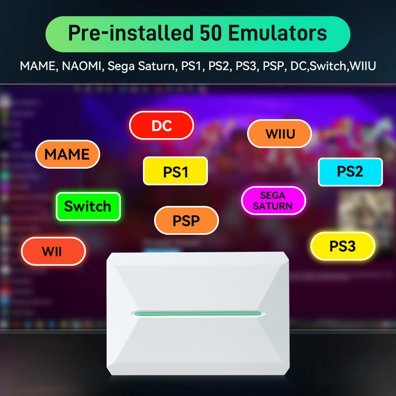 Product Introduction of PC/Retro Game Consoles&Game Hard Drive For PS3/PS2/PS1/Switch/DC/SS With 38000+ Games&42 PC Games Plug and Play For WIN PC/Laptop 11