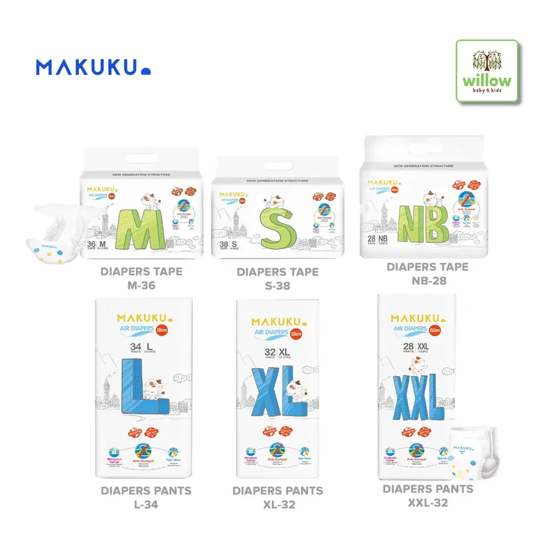 Makuku - Diapers Bayi, Anak & Pembalut Wanita 0