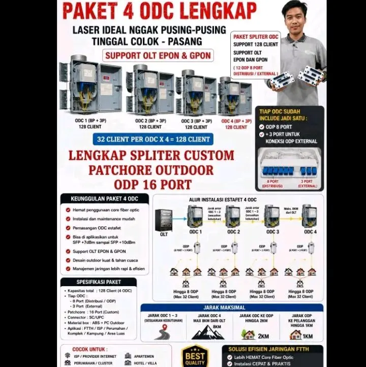 PAKET 4 ODC SUPPORT 1 CORE 128 CLIENT