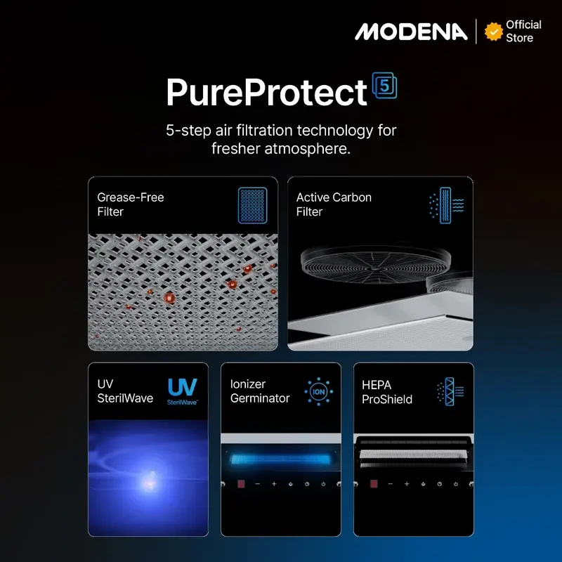 MODENA Purifier Slim Hood Hybrid - AX 0611 BABK 2