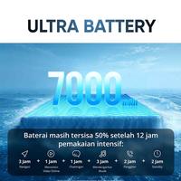 Gambar [NEW] realme C85 Pro 8/128GB 8/256GB 7000mAh Titan Battery 45W SUPERVOOC Garansi resmi Bisa COD - C85 Pro 8/128 Purple, Full set bawaan dari ThreetoOne Kota Administrasi Jakarta Utara 5 Tokopedia