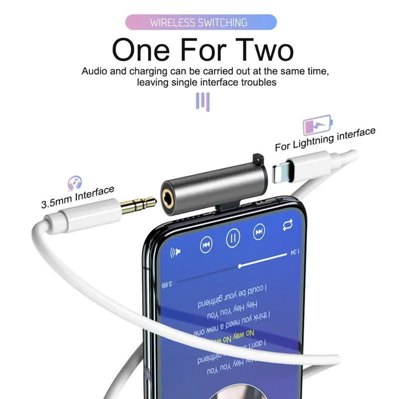 OTG Iphone Lightning USB Type C to Jack Earphone Splitter Audio Adapter Converter Headset Handsfree 4