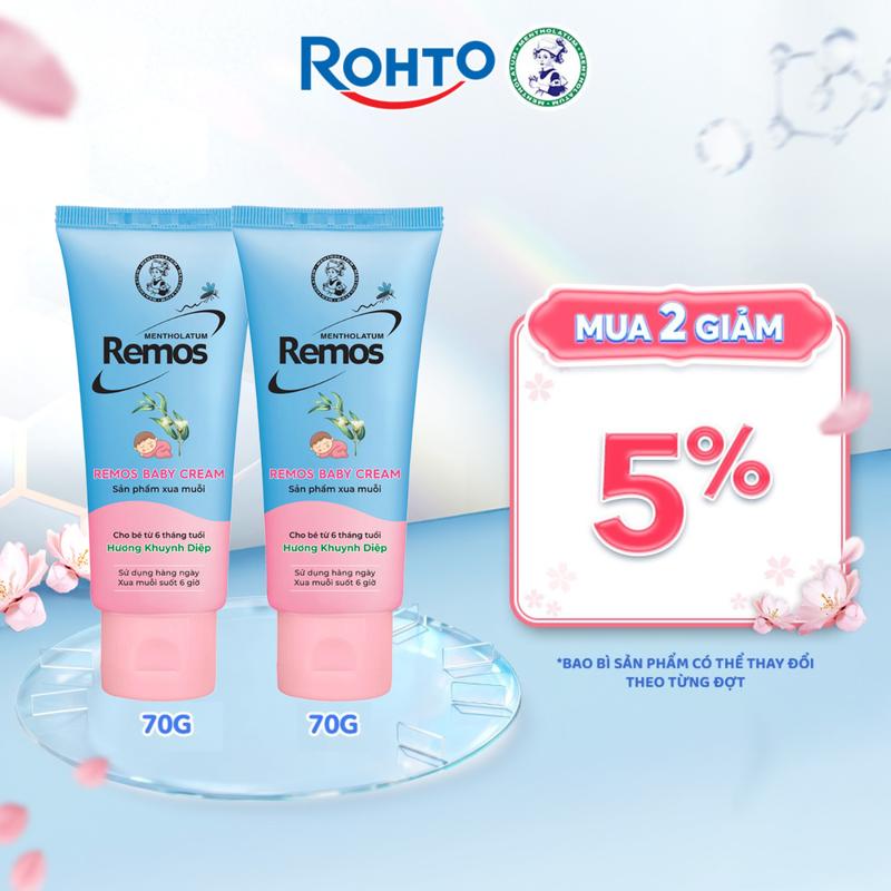   Livestream  Combo 2 x Kem chống muỗi cho bé từ 6 tháng tuổi Remos Mentholatum hương Khuynh diệp  70g  