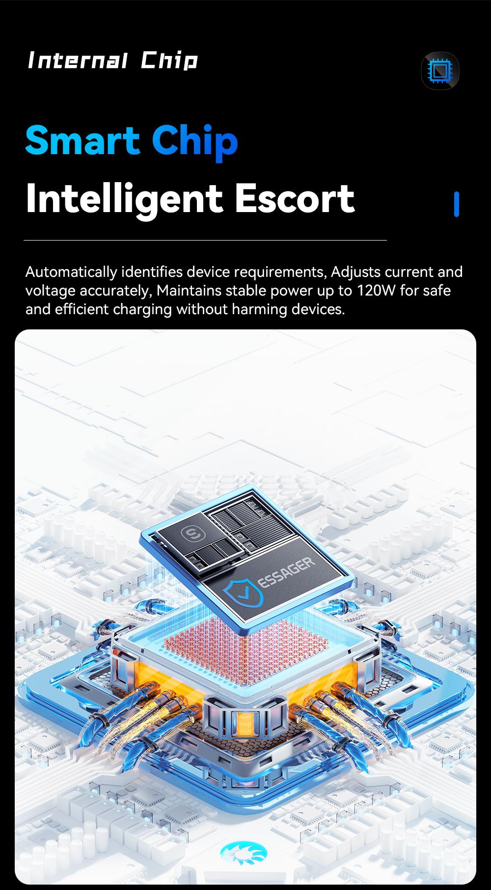 Essager 120W Usb Type C Cable For xiaomi 6A Fast Charging Cord