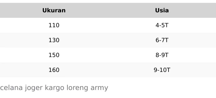 Product Introduction of celana joger kargo loreng Army 0