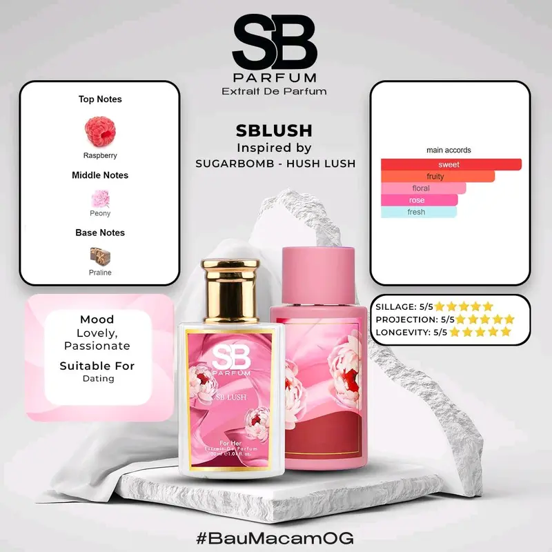 Les Sables Ros Perfume By SugarBomb (U) SB ROSES Parfum Scent