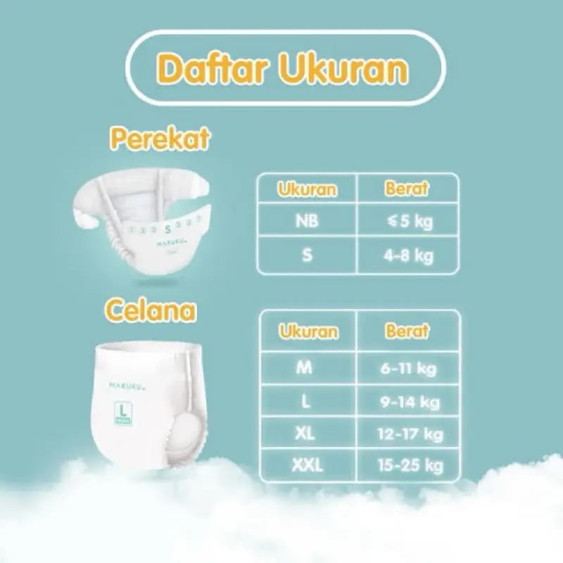 MAKUKU SUPER JUMBO Air Diapers Comfort Fit SAP Size M60+6 L54+6 XL44+6 - MAKUKU POPOK TIPE CELANA 2