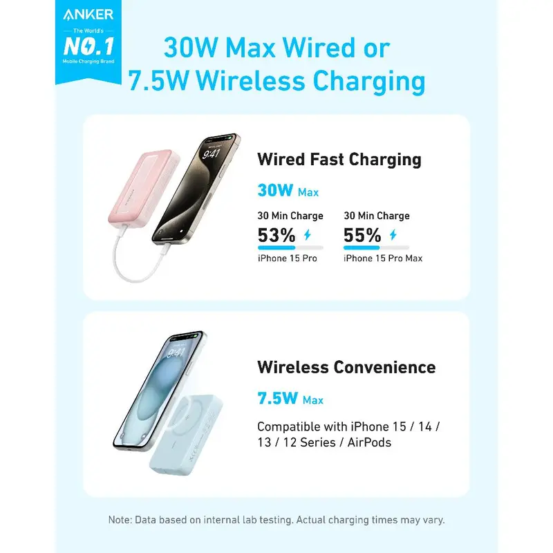 Pin Sạc Từ Tính Anker Zolo, A1684, Sạc Cầm Tay Không Dây Nhỏ Gọn 10.000mAh, Sạc Nhanh 30W, Thân Thiện Với Da, Gói Pin Bền, Tương Thích Với Nhiều Thiết Bị 2