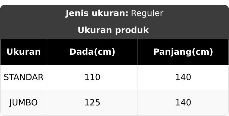 Series Raya Kanaya Vol.3 Gamis Jumbo Bahan Rayon Kancing Depan Busui Mix Tile LD 110-125 by Geraikanaya.id