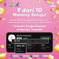 Gambar ASI Booster MOMSY 60 Kapsul BPOM, HALAL [PROMOLIVE] Ibu Mommy dari Momsy Indonesia Kab. Tangerang 5 Tokopedia