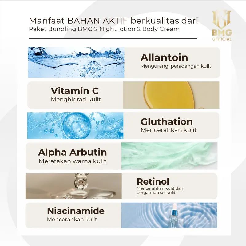 [ BMG PABRIK ] 2 LOTION KUNING 2 BODYCREAM Mencerahkan Kaki Tangan 1