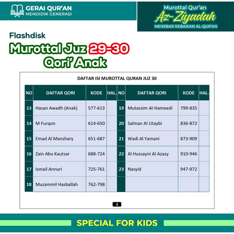 Flashdisk USB Murottal Murattal Murotal Juz 29 dan 30 Juz Amma untuk Hafalan Anak 2