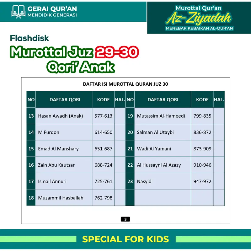 Flashdisk USB Murottal Murattal Murotal Juz 29 dan 30 Juz Amma untuk Hafalan Anak 2