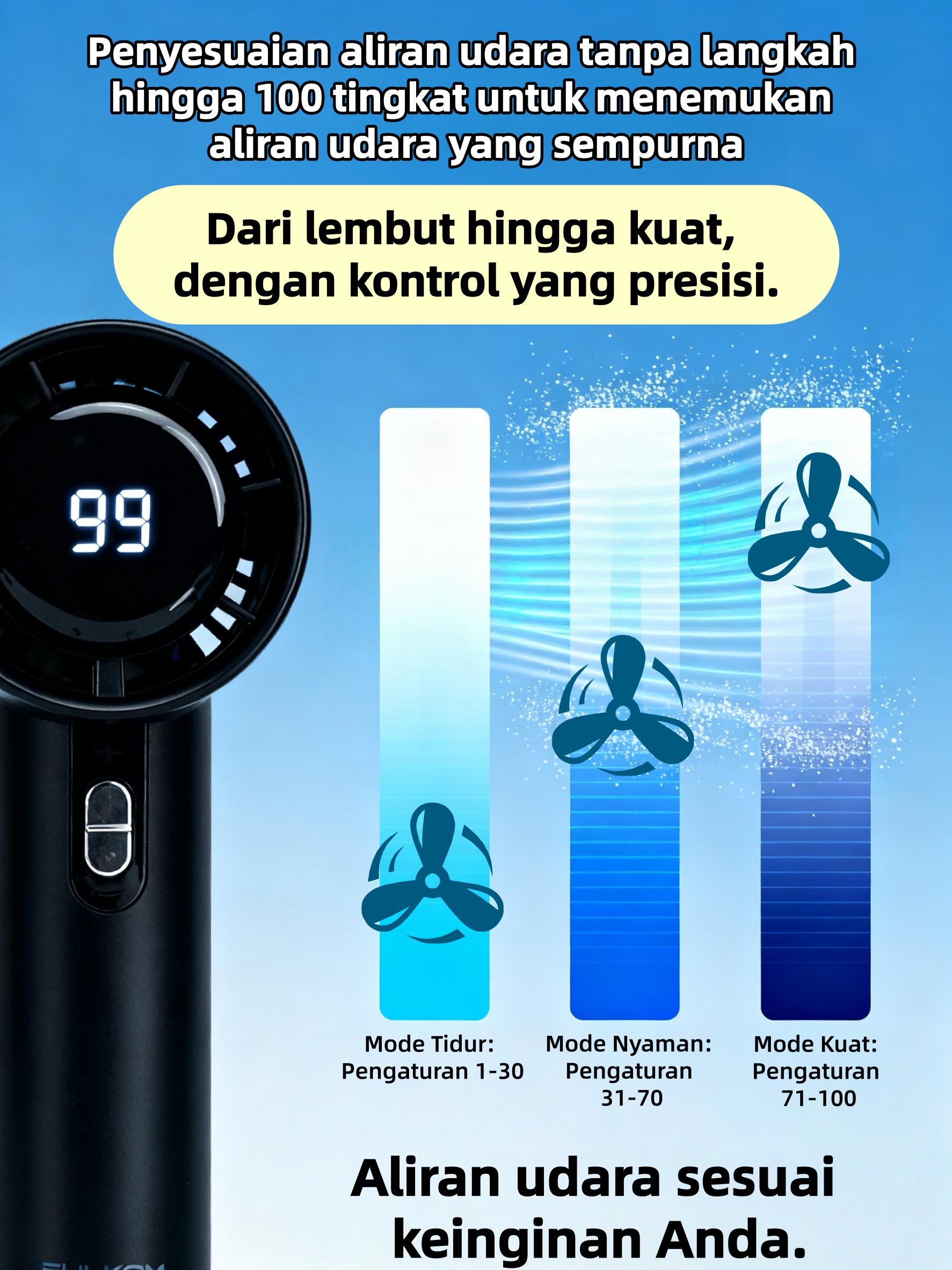 FULKOM FF638 Kipas Angin Turbo Mini Portable 100 Speed Digital Display Baterai Besar Handheld Fan Ukuran HP Travel Friendly Aman Masuk Pesawat FULKOM FF638 Kipas Angin Turbo Mini Portable 100 Speed Digital Display Baterai Besar Handheld Fan Ukuran HP Travel Friendly Aman Masuk Pesawat