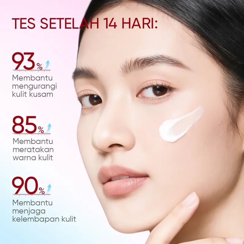 The Originote Brightening Moisturizer - Pelembab dan Mencerahkan Wajah Mengencangkan Muka Pencerah Vitamin Glowing  niacinamide acid skincare dull skin acne jerawat barrier Memutihkan Menerangi kulit kusam smooth Facial day night cream skincare routine 4