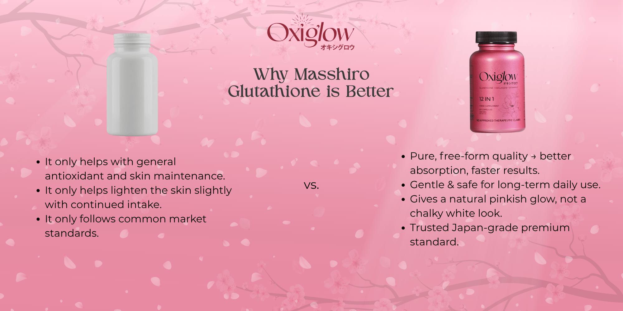 ANTI-STRESS GLUTA - Oxiglow 12in1 - TikTok Shop Philippines ANTI-STRESS GLUTA - Oxiglow 12in1 - TikTok Shop Philippines