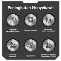 Gambar ISKU Pegangan Plastik Kunci Ring Pas Set Wrench Spanner 8-19mm Kunci Ring Pas Set Wrench - 9mm dari PERKAKASKU.ID TOKOPEDIA Kota Administrasi Jakarta Utara 3 Tokopedia