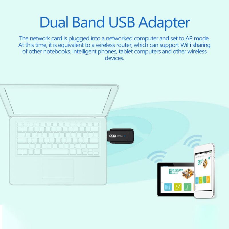 Product Introduction of USB Wifi Adapter 1200Mbps USB Network Card 1200Mbps Wifi Dongle USB LAN Ethernet Dual Band 2.4G 5.8G 27