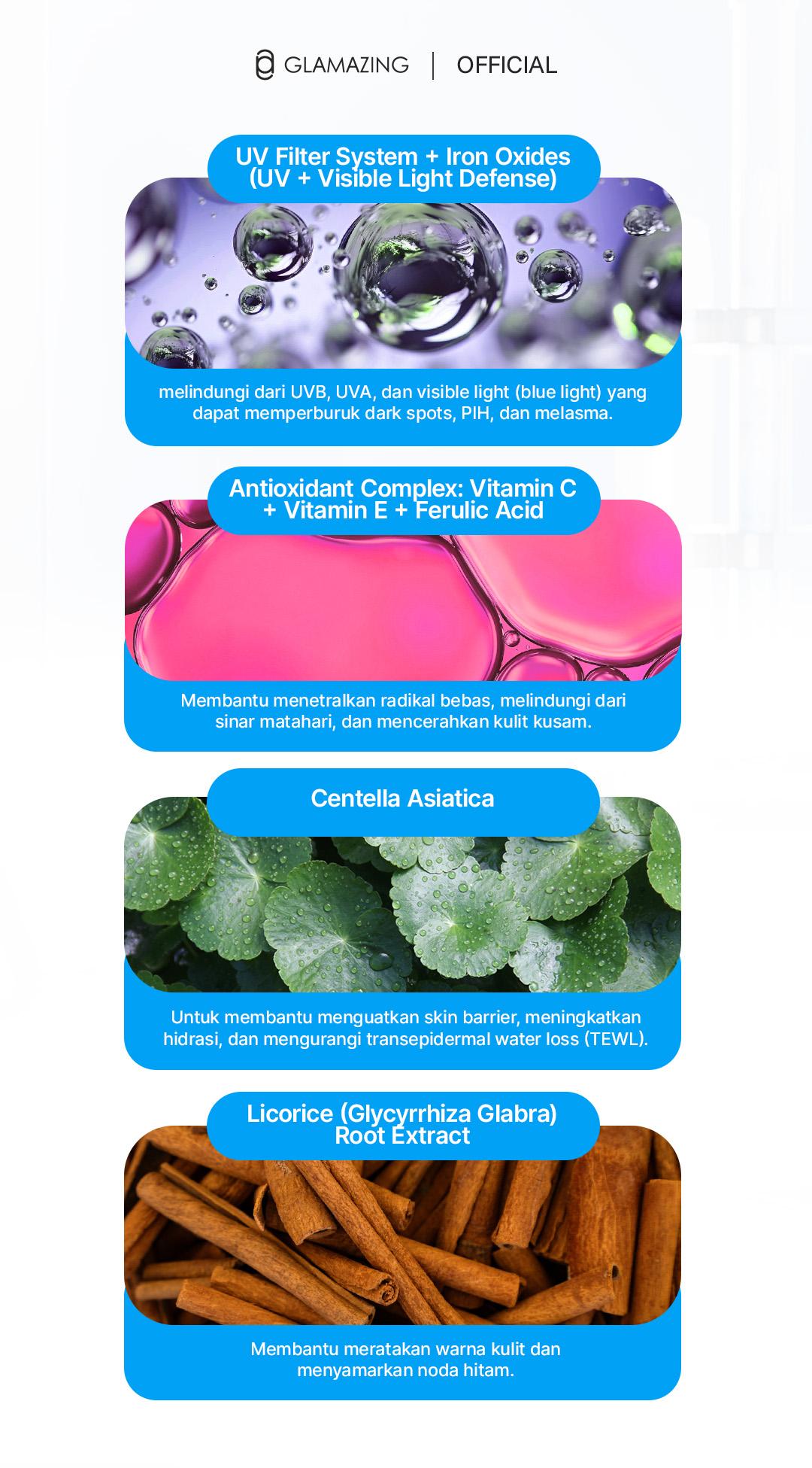 GLAMAZING - [NEW LAUNCHING] Sunmazing CC Tinted Sunscreen SPF 40 PA++++ dengan Ferulic Acid Vitamin C E Centella & Licorice Extract untuk Perlindungan UVA UVB dan Mencerahkan Kulit