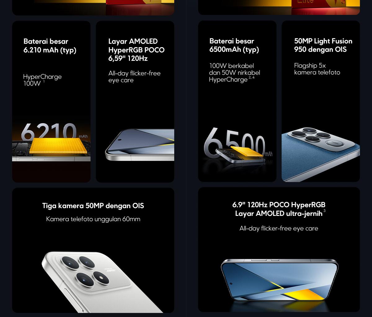 POCO F8 Series | POCO F8 Pro (12/512GB) | POCO F8 Ultra (16/512GB) | Snapdragon 8 Elite Gen 5* | Baterai Besar 6500mAh* | Ultra series dengan 100W wired dan 50W wireless HyperCharge | Layar AMOLED Ultra-Jernih 120Hz | HP Gaming  [Xiaomi Official Store]