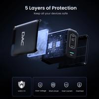 Gambar DAC GaN Multi-Purpose Charger 100W & 65W - 65Watt dari DAC Indonesia Kota Cirebon 5 Tokopedia