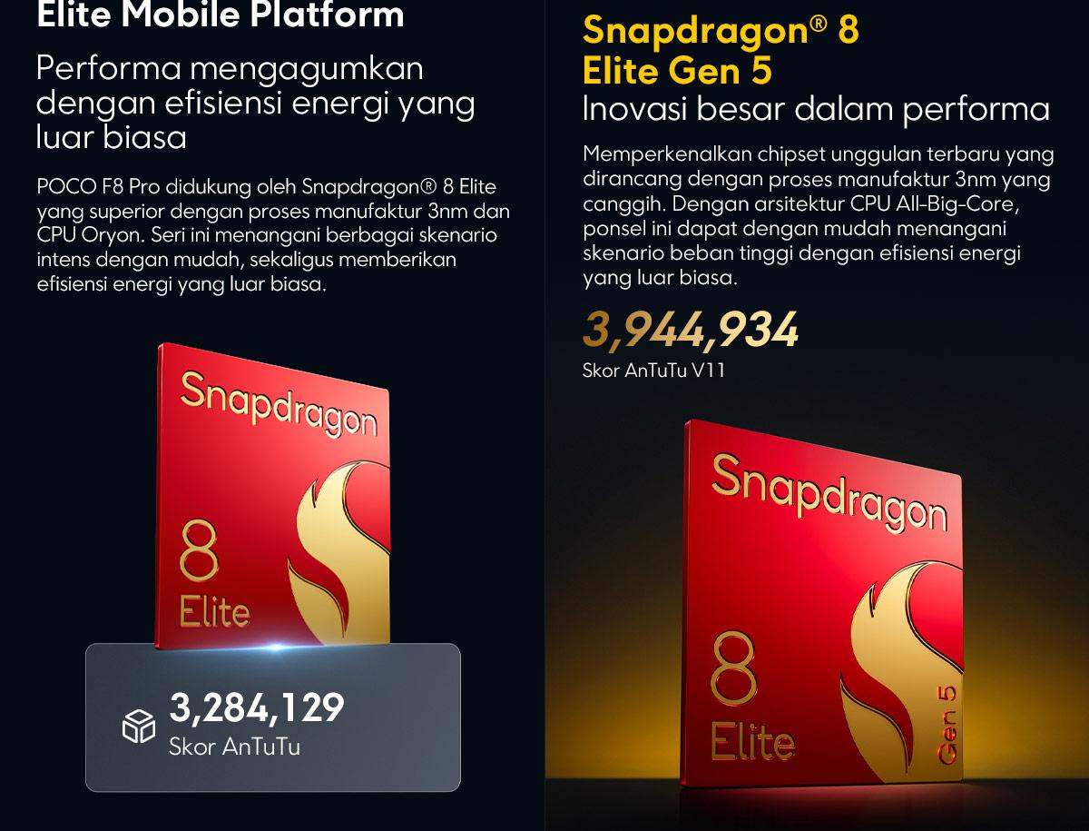 POCO F8 Series | POCO F8 Pro (12/512GB) | POCO F8 Ultra (16/512GB) | Snapdragon 8 Elite Gen 5* | Baterai Besar 6500mAh* | Ultra series dengan 100W wired dan 50W wireless HyperCharge | Layar AMOLED Ultra-Jernih 120Hz | HP Gaming  [Xiaomi Official Store]