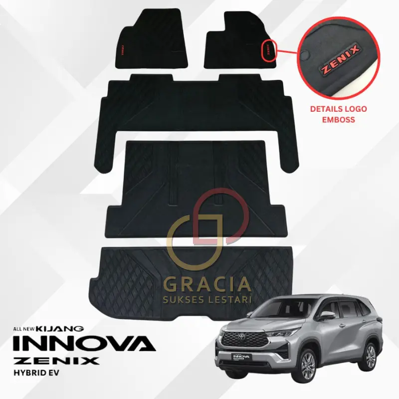 Karpet Mobil Toyota Innova Zenix Logo