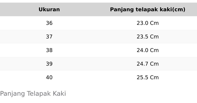 Finetic Sepatu Sneakers Running Pria Wanita Olahraga Sport Sekolah Ukuran 36 Sampai 40 Finetic Sepatu Sneakers Running Pria Wanita Olahraga Sport Sekolah Ukuran 36 Sampai 40