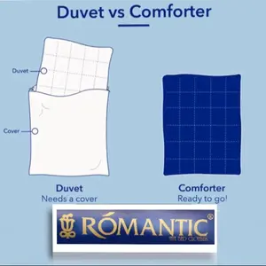 Quilt / Duvet Cover by ROMANTIC standard HOTEL OYO
