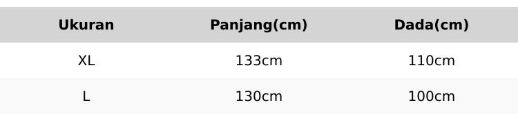 [Promo Launcing] Gamis NABILA Dress Wanita Muslim Polos Variasi Kancing | Crinkle Airflow