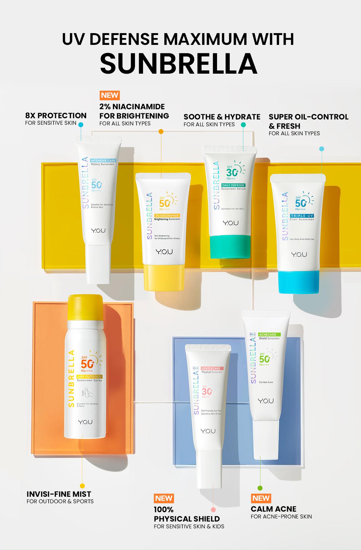 [DISKON] YOU Sunscreen 2% Niacinamide Brightening Sunscreen SPF 50++++ Sunscreen Mencerahkan Wajah Kering Kusam tinted sunscreen sunblock sunscreen tone up glow and lovely sunblock badan suncreen spf 50 pa++++ memutihkan
