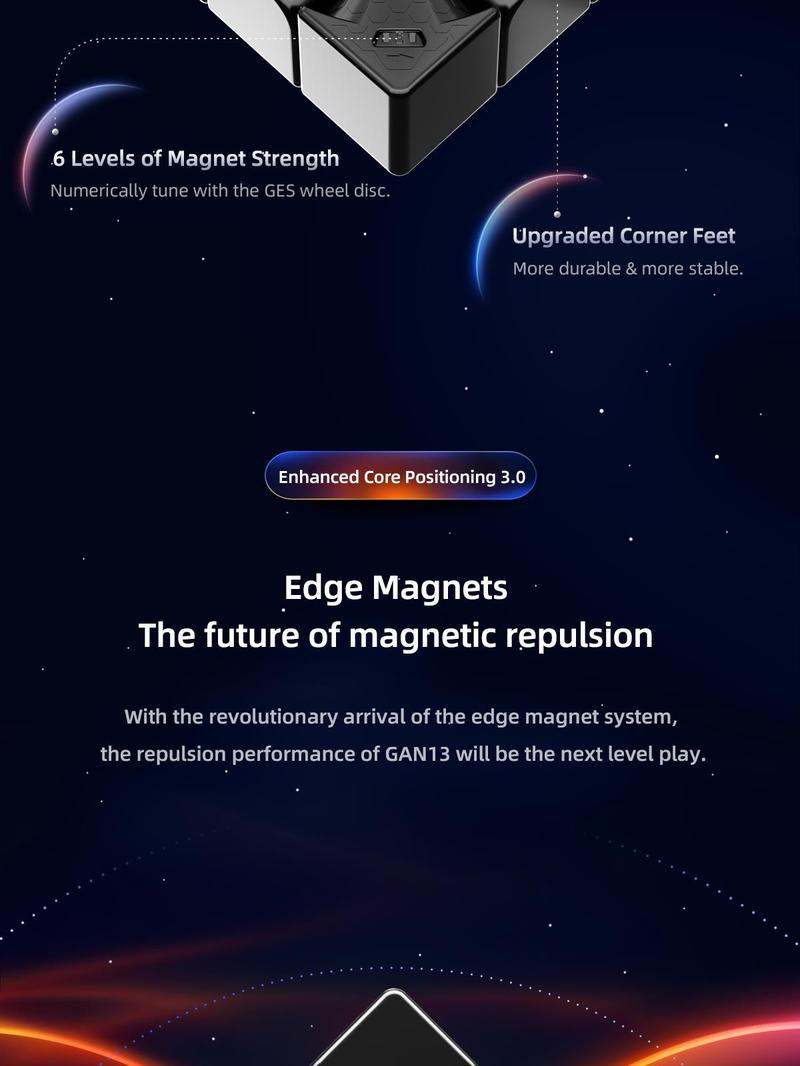 Product Introduction of GAN13 Maglev  Khối Lập Phương Tốc Độ Từ Tính, , 3x3, Không Hình Dán, Đồ Chơi Khối Lập Phương Ma Thuật, Phiên Bản Flagship 2022, Hoàn Hảo Làm Quà Tặng Giáng Sinh Toy Đèn 5
