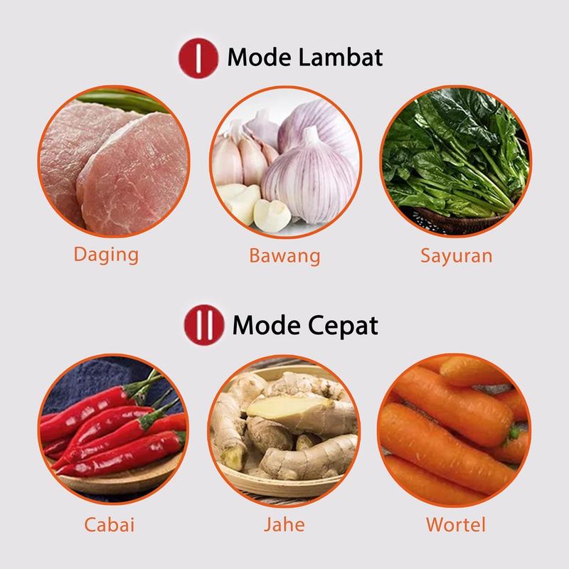 Hangyan Blender Daging Chopper Meat Grinder Gilingan Daging Baja Serbaguna Anti karat Pisau Stainless 4