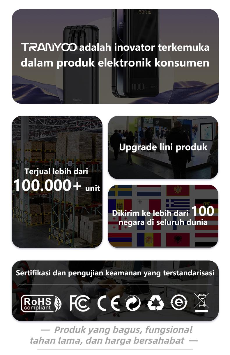 TRANYOO Kabel Data 65W Type-C ke Type-C / 30W Lightning(iPhone), desain siku 90°, cocok untuk iPhone, Samsung, OPPO, VIVO, Xiaomi, POCO, realme, Infinix & Android. Konektor emas, panjang 1,2m, cocok untuk ponsel & tablet, model CC-3.