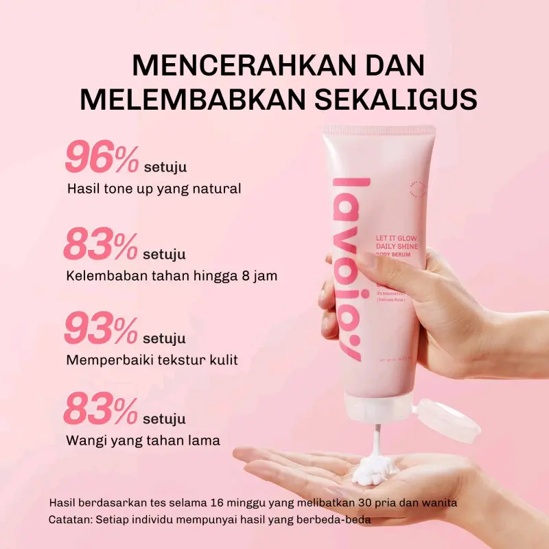 Lavojoy Instant ToneUp(day) dan Brighten(night) mencerahkan dan melembutkan 2