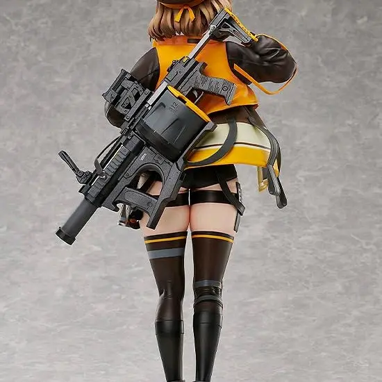 Nikke Action Figure And Stuff 2