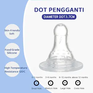 Dot Bayi PPSU Silikon Lembut Bahan Aman Tidak Mengandung BPA Dan Cocok Untuk Botol Bayi Mulut Sempit 3.7 Cm