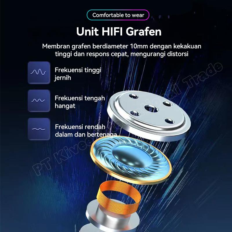 ASTON Headset Gaming Kabel USB Music In Ear Bass Handsfree for Ponsel Komputer PS4